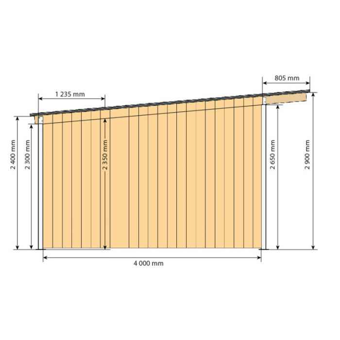 Abri 3,18x4,18 Bardage agricole Douglas 19 mm Bordeaux