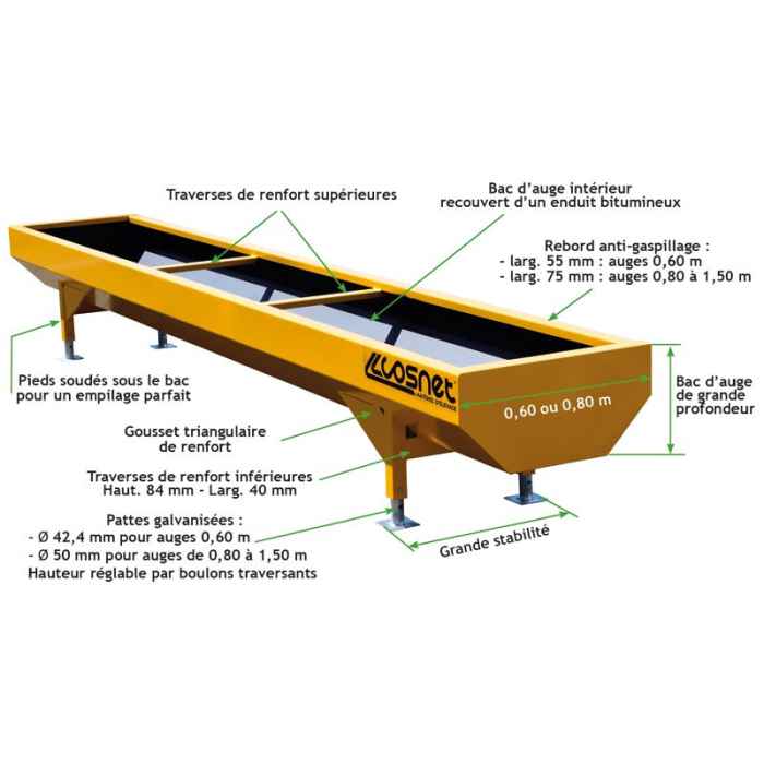 Auge renforcée Cosnet 3 m x 0.60 m x 0.30 m (ex Ref. 112 01 04)