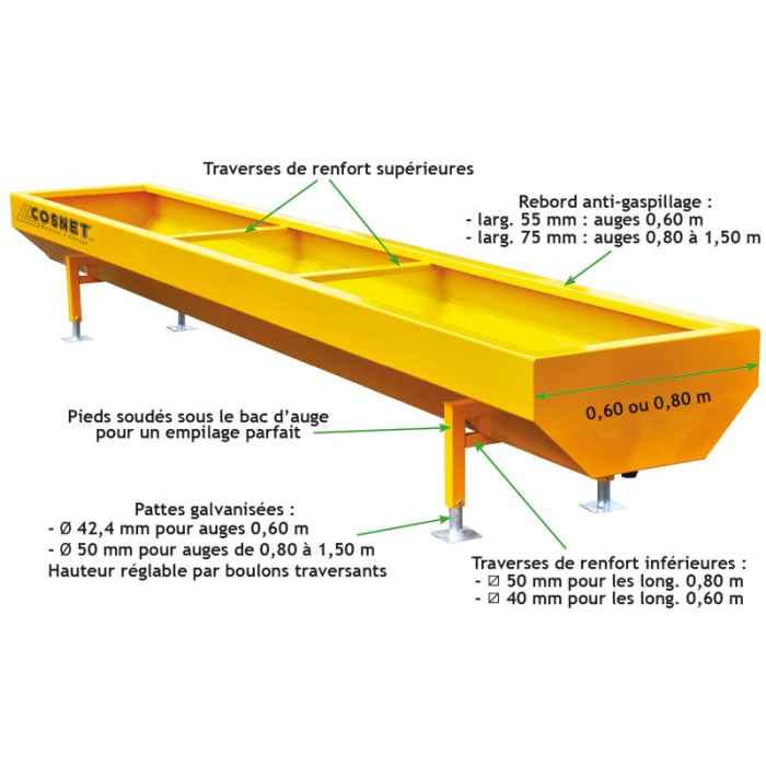 Auge standard Peinte 3 m x 0.60 m x 0.30 m (ex Ref. 112 02 35)