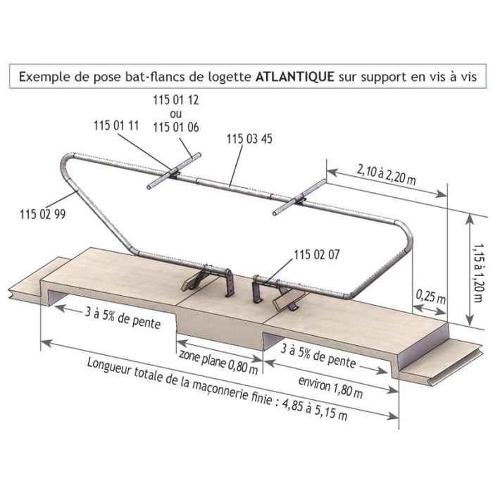 Bat-flanc de logette ''Atlantique'' diam. 60.3 Lg 2.21m