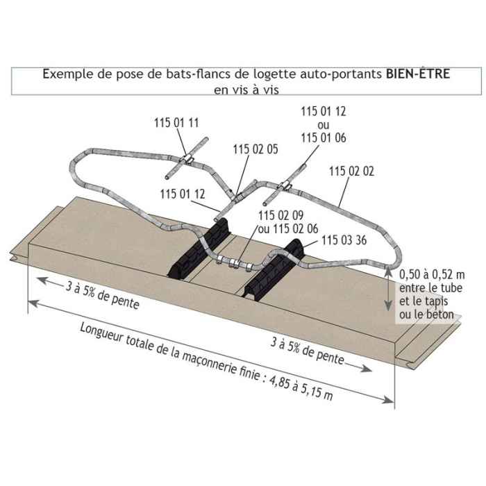 Bat-flanc de logette ''Europe adulte'' diam.60.3 Lg 1,95 m