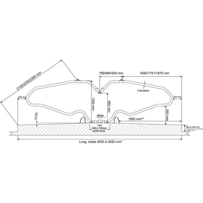 Bat-flanc de logette ''Europe adulte'' diam.60.3 Lg 1,95 m