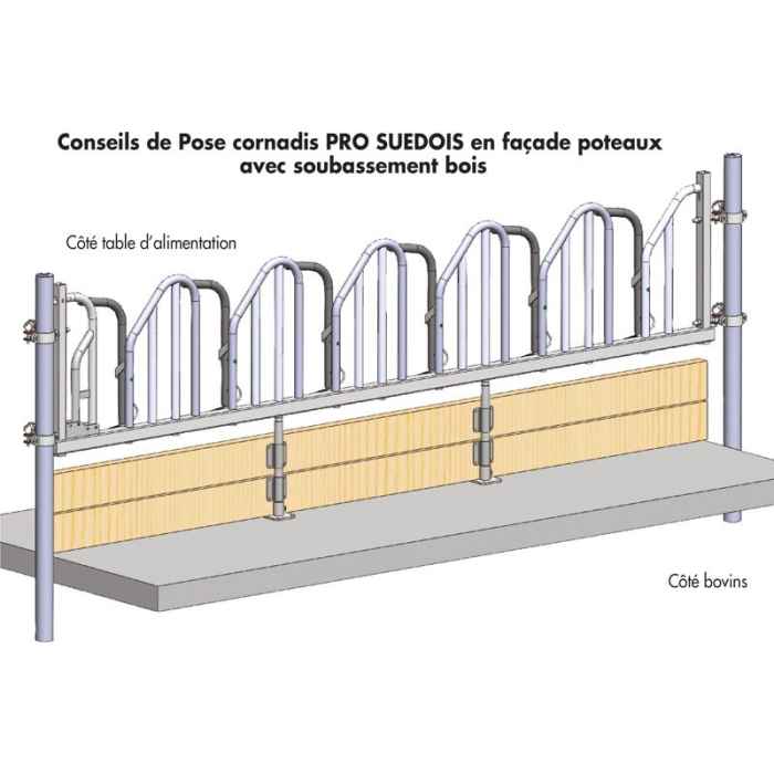 Cornadis Pro-Suédois à dégagement total 5m/6 pl. + pl. taureau régl.