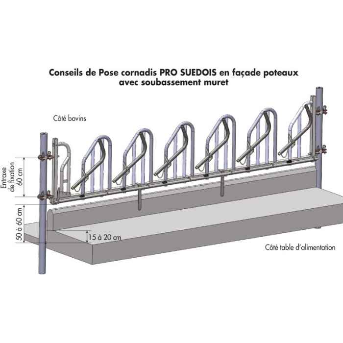 Cornadis Pro-Suédois à dégagement total 5m/6 pl. + pl. taureau régl.