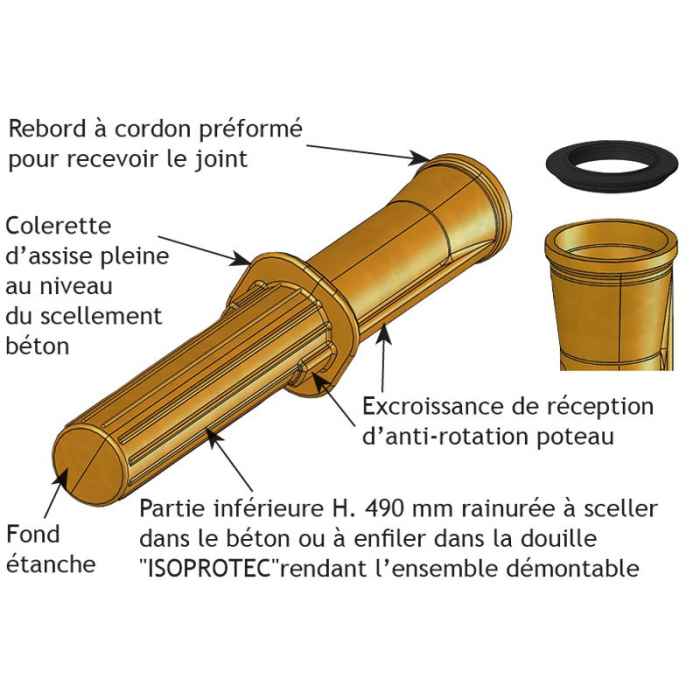 Protection PE ''ISOPROTEC'' pour poteau diam.102