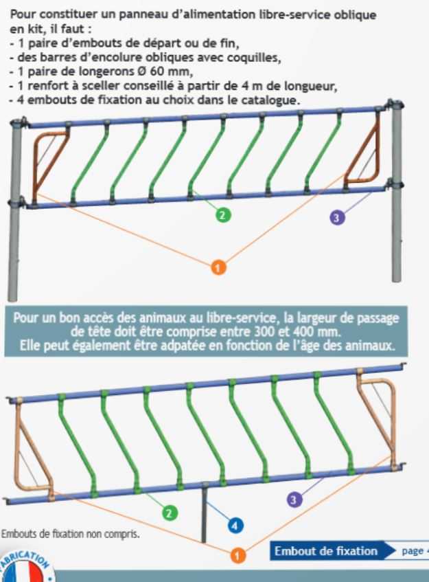 2 tubes diam.60 ep 3.2mm L. 5m pour panneau libre-service oblique en kit 