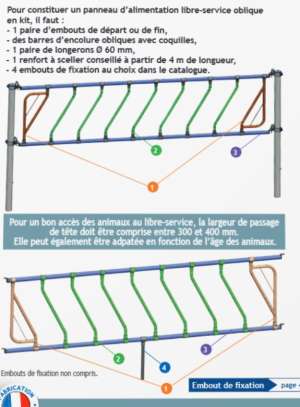 Photo de 2 tubes diam.60 ep 3.2mm L. 5m pour panneau libre-service oblique en kit 