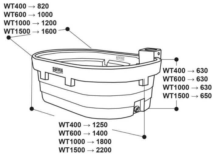 Bac pour pâture WT600