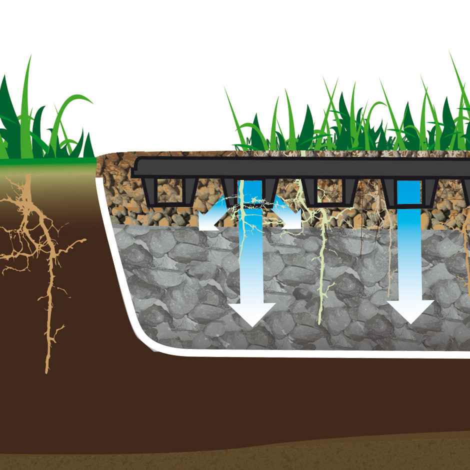 Dalle de drainage et de stabilisation du sol (1 réf.)