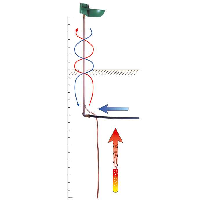 SONDE GÉOTHERMIQUE ANTIGEL POUR FORSTAL À PALETTE