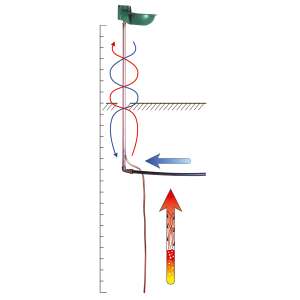 Photo de SONDE GÉOTHERMIQUE ANTIGEL POUR FORSTAL À PALETTE