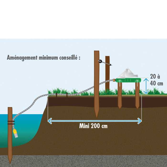 POMPE DE PRAIRIE AQUAMAT II + KIT ASPIRATION